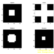 5x5 square dilated and eroded by cross(3 pixels tall and wide)